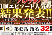 『1日外出録ハンチョウ』第1回エピソード人気投票、結果発表 ！