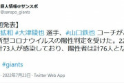 巨人、菊田拡和、大津綾也、山口鉄也コーチが新たに新型コロナ陽性　5日間で76人に