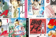 野球漫画に絶対にいるキャラwwwwwwwww