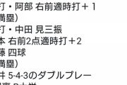 巨人から20点とった中央大学の打線w.w.w.w.w.w.w.w.w.w.w.w.w