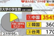 東大、中国人留学生だらけに。高卒ネトウヨこれどーすんの…  [271912485]