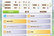 【ウマ娘】もしかして一般人はダートDまで上げてレース走ったりしてないのでは？
