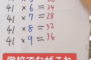 【天才】数学系YouTuber「なぜこれを学校で教えない？？」→10万いいね