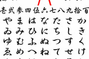 小学生の頃イジメられていて教師にいってもイジメはエスカレート。チキンな俺はこっくりさんに頼ったんだが