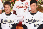 トークバラエティのゲストで呼ばれそうなオリックスの選手って誰かおる？