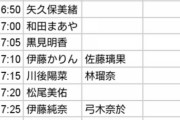 なかなか凄いデータだな・・・乃木坂46モバメ メンバー別『バースデーメールが届く時間リスト』がこちら！！！