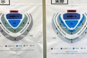 ラルクのチケット販売サイトに不当表示…2・4万人がステージから離れた座席に「格下げ」