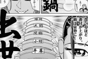【出世】なんだよこの漫画ｗｗｗ【注意】
