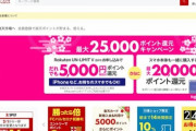 【悲報】楽天経済圏、崩壊し始める