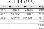 「AKB48グループ歌唱力No.1決定戦」出場メンバー決定！ 前回優勝の野島樺乃は出場せず