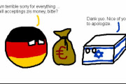 【ドイツ】賠償するよ【ポーランドボール】