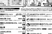 【悲報】サンデー編集長「すまん。20万部割ったわ。改革は失敗した。」