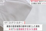 【テレ朝】韓流マスクが大流行の兆し　新大久保で「KFマスク」入荷！  「コリアフィルター」で微細粒子を遮断