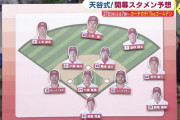 カープの『De東対策』は右打者？久保修の開幕スタメンを推す声も