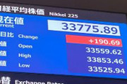 【株価】日経平均、3万3853円　バブル後の高値更新　33年ぶり