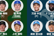 球宴「やっちゃえ日産 HRダービー」の出場選手が決定　DeNA牧秀悟が選出される