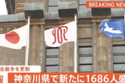 【悲報】神奈川、陥落。1686人感染で過去最多