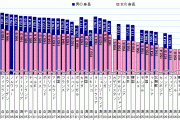 外人「日本では185cmあるだけでもてるらしい　なぜなら日本では185cmでも高身長だからだｗｗｗｗｗ」←