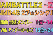 NMBが総選挙の真似事まがいのことをやるぞｗｗｗｗ
