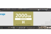 ソニーグループによる高速M.2 SSD発売を発表！