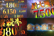 【朗報】Daiichi「覇拳SPECが適合したぞ。最大7500発が80％ループだ。」←これってどうやって実現したんだろう