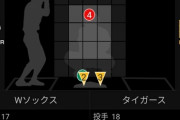 【悲報】前田健太と田中将大、二人揃って140キロくらいしか出なくなる