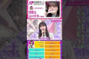 山川 宇衣 #櫻坂46