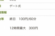 【急募】この駐車場料金の表示がよく分からんから教えて欲しい！