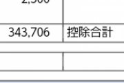 売上5000億の大企業のエリート会社員ワイの今月の給料