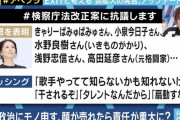 事務所関係とかいろいろ有るんだろうけど色に染まっちゃおしまいよ　～　ビートたけし　「検察法改正反対した芸能人はウサン臭い」　「芸能人が政治に利用されたら終わり」