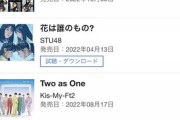 【STU48】「花は誰のもの？」が『2022オリコン年間シングルランキング28位』【#鶴久政治 調べ】