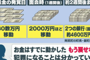 ４６３０万円さん、税金２０００万円と電子計算機使用詐欺罪で１０年以下の懲役の可能性
