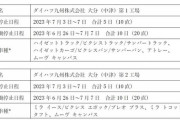 【悲報】ダイハツ、下請け会社が火災で致命傷の模様wwwwwwww