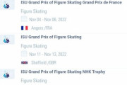 フィギュア・ＧＰシリーズ第４戦は英国 第６戦はフィンランドで開催 中国、ロシアの代替地発表