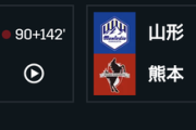 ◆悲報◆Ｊ２秋田×大分、山形×熊本、両試合がDAZNの中でAT140分超の死闘に！