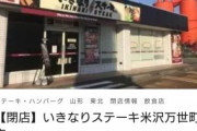 【画像】この閉店予定のいきなりステーキの「店舗リスト」が謎物件ばかりで面白い　この見た目じゃちょっとなぁ…急いで出店しすぎたんじゃね