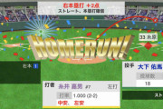 阪神・糸井、1号ツーランHR！！