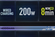 【朗報】Xiaomi、なんと4,000mAhのバッテリーをわずか8分で100%充電へ