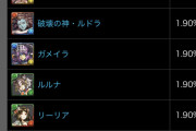 【パズドラ速報】クルセイダー、ゴーストリングが追加！魔法石6個ガンホーコラボガチャの的中率が判明！【期間1】