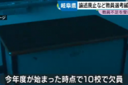 【ブラック教員】岐阜県「誰も教員になりたがらないから試験廃止したり内容簡単にします！みんな教員になって！！！」
