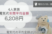お前らの直近の月の光熱費どれくらい？