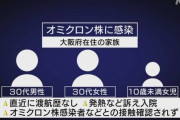 東京の市中感染、クリスマスに始まれば2月に3000人超えか　AIが試算❓❗