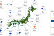 【訃報】夏、8月中旬なのに終わる