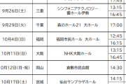 アンジュルムとJuice=Juiceの秋ツアー宮城公演が連番なんだが狼住人はどっちに行くの？