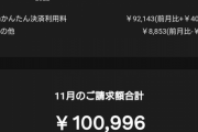 ワイくんスマホ料金下げるためにuqモバイルに契約するも今月の支払い金額すでに5000円を越える