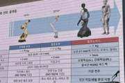韓国のロボット企業、ラーメンを作るロボットを開発中 [10/16]  [ばーど★]