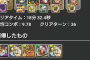 【パズドラ】テュオレなしの裏修羅片サレマーベル！そもそも片サレする必要は？