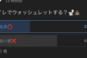 HIKAKIN「トイレでウォシュレットする？」←6割以上がしないと回答