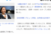 鳥羽周作氏がキャンドル・ジュンを痛烈批判「あいつは抹殺された方がいい」
