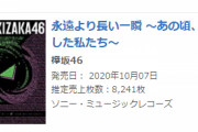 【速報】欅坂46、ベストアルバム『永遠より長い一瞬』四日目売上8,241枚、累計13.3万枚を突破！【オリコンデイリーアルバムランキング】